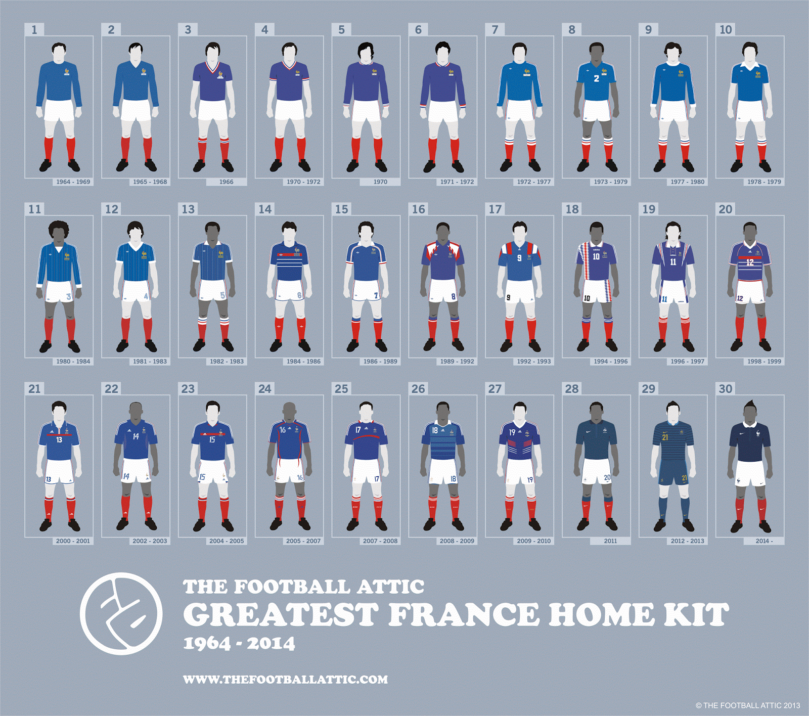 France full deals kit